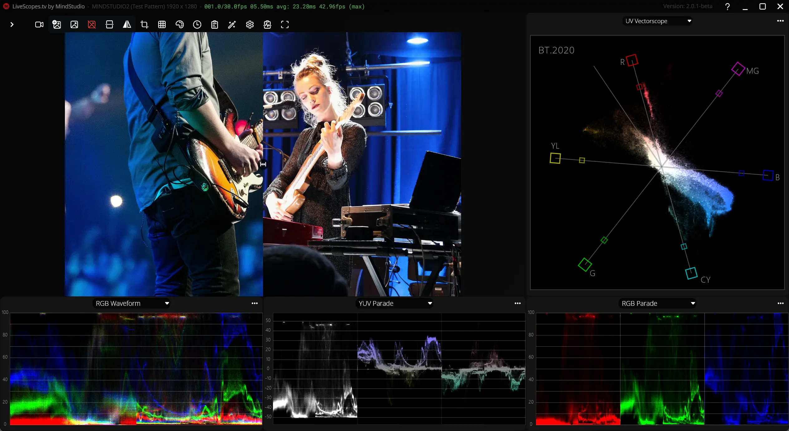 LiveScopes.tv SplitScreen