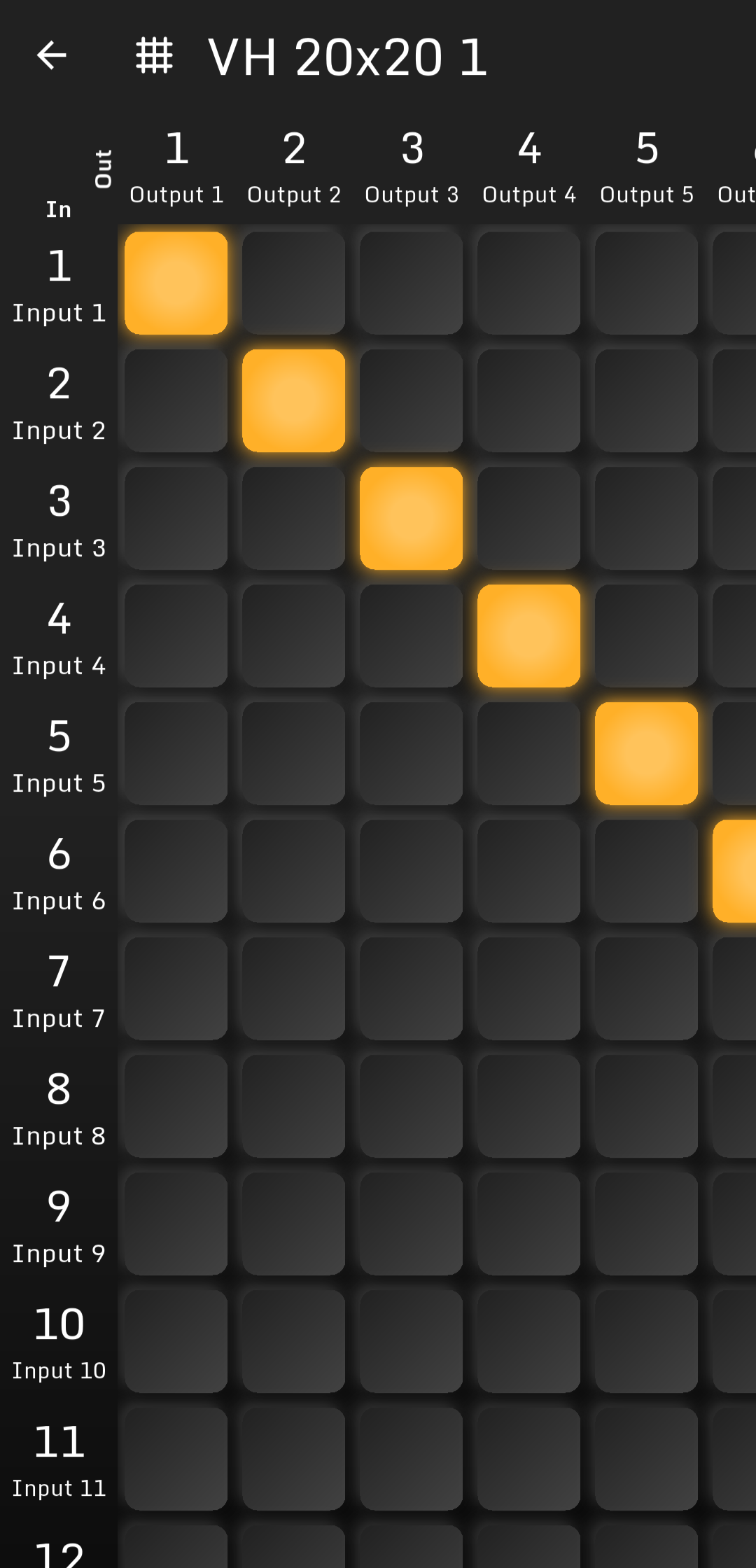 Blackmagic Videohub Remote MindStudio Routing Matrix
